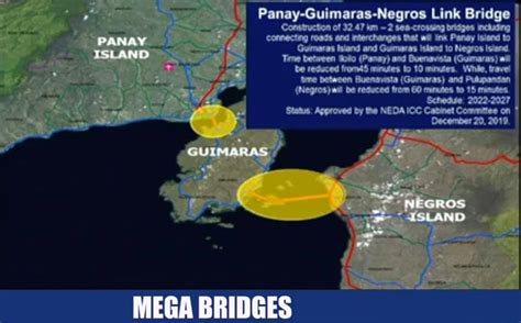 Bridge Travel Offers .
